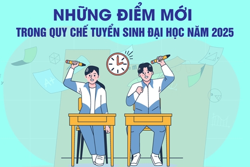 Cái Nhìn Toàn Diện Về Cải Cách Tuyển Sinh Đại Học Năm 2025